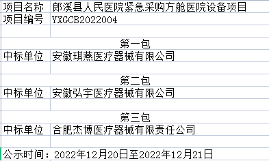 ΢ňDƬ_20221220162013.png