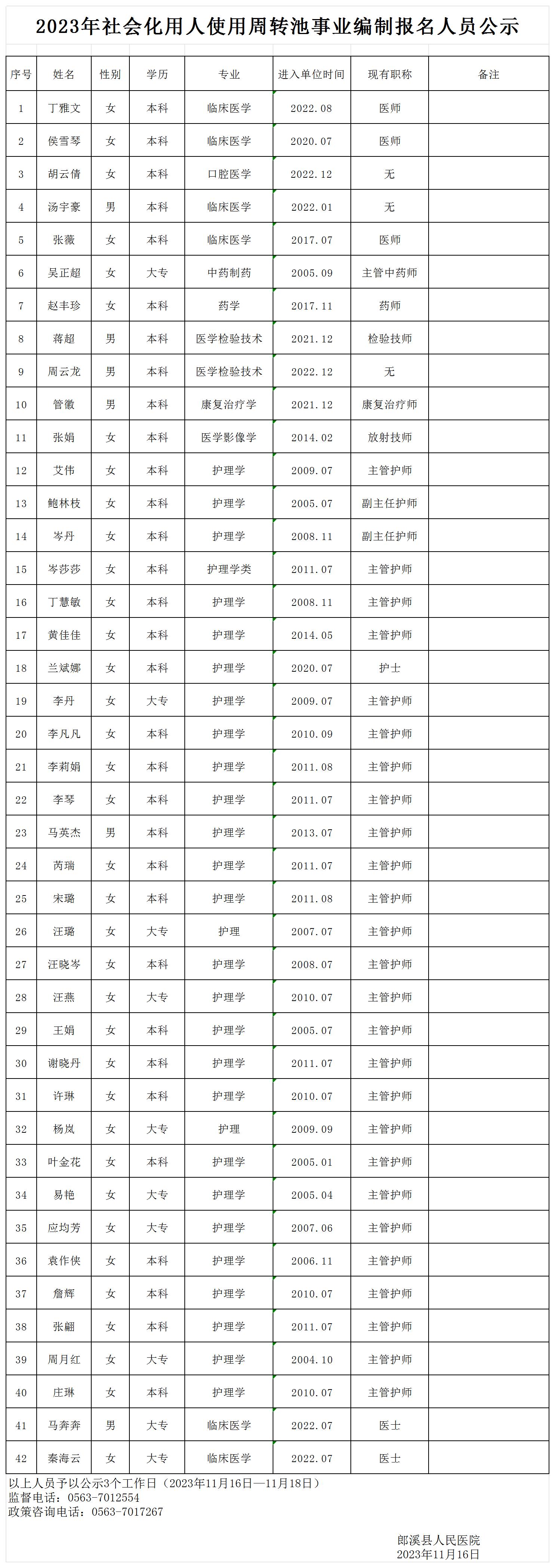 2023(hu)ʹD(zhun)I(y)ƈ(bo)ˆTʾ(4)_Sheet1.jpg