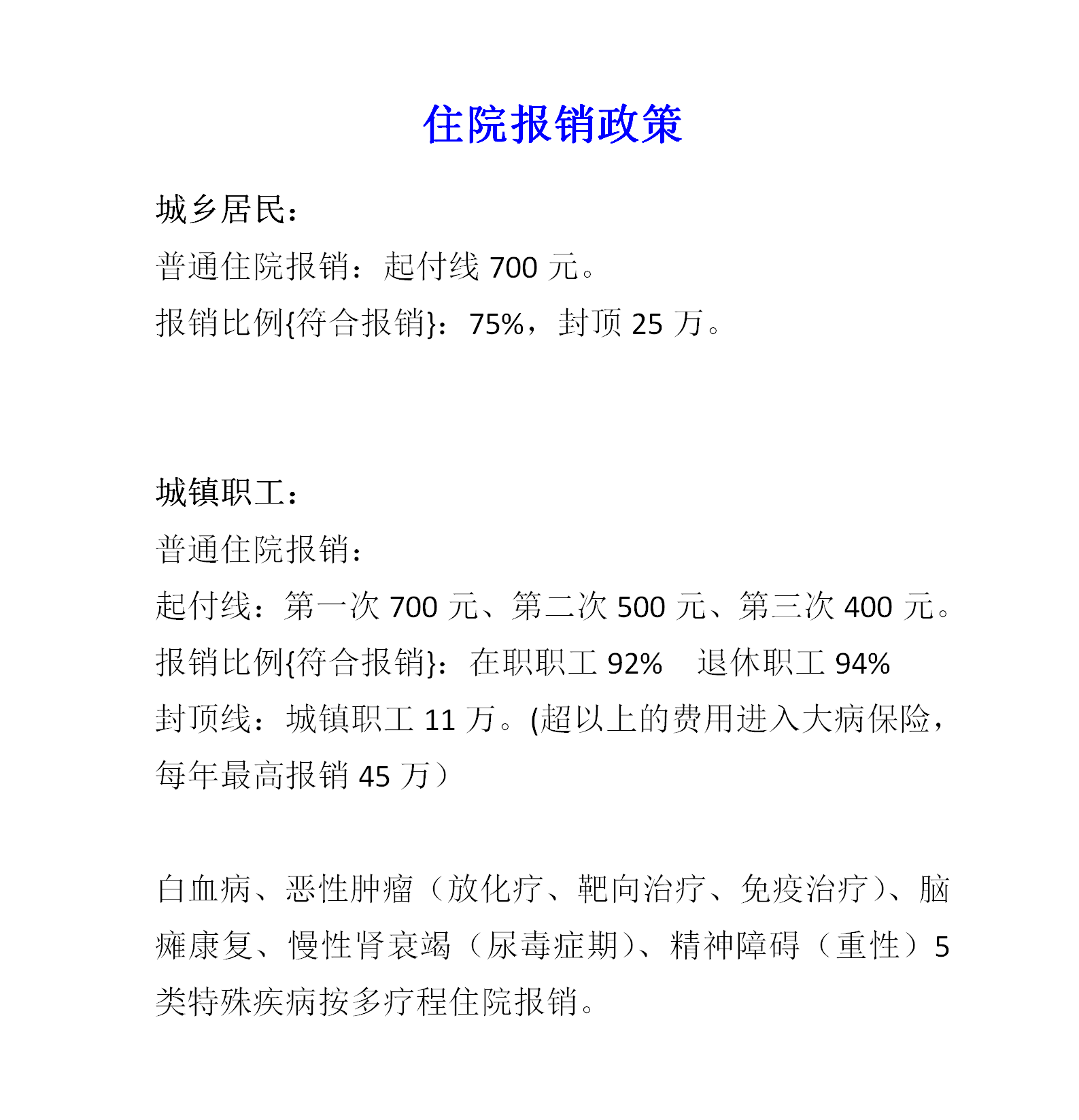 住院報銷政策_(dá)01.png