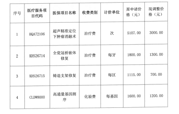 微信圖片_20250628101907.png