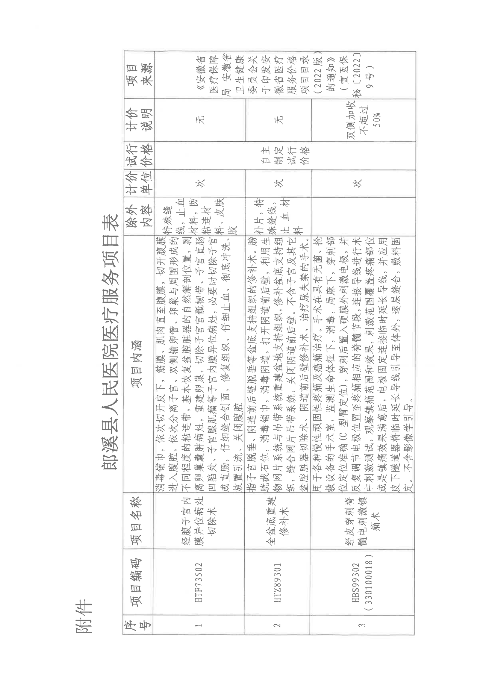 6.關(guān)于同意制定經(jīng)腹子宮內(nèi)膜異位病灶切除術(shù)等6項醫(yī)療服務(wù)項目試行價格的批復(fù) （第六批次）執(zhí)行：24.2.2(1)_02.png